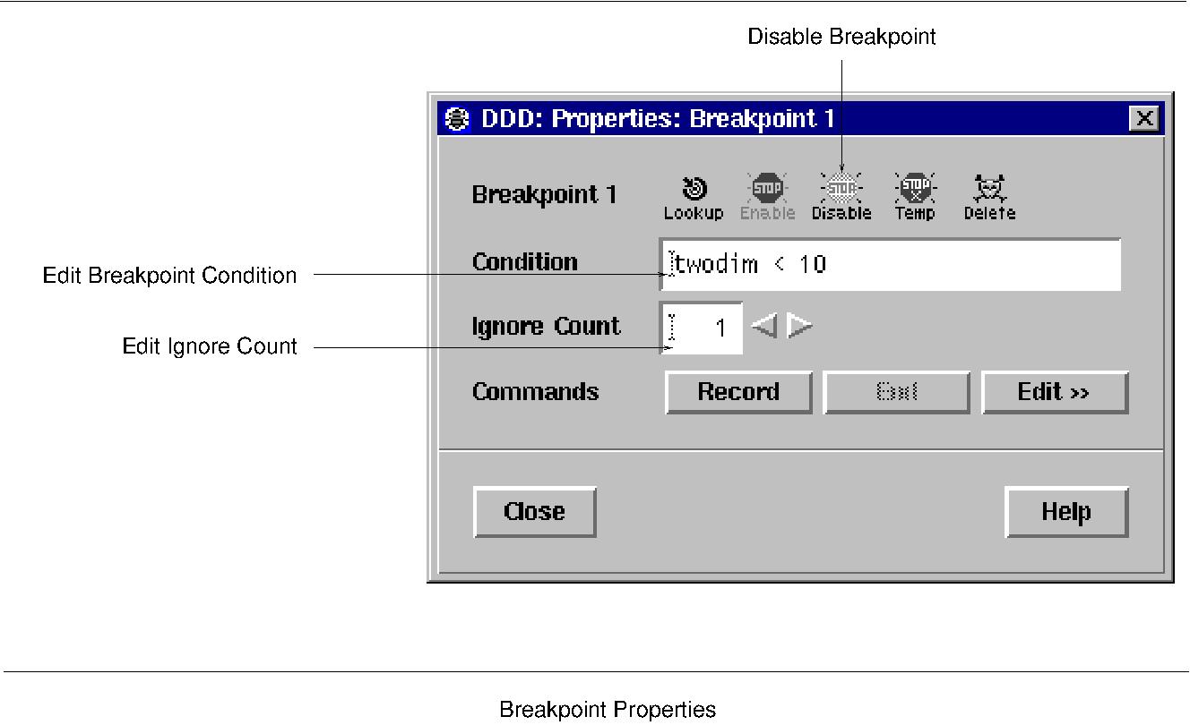 PICS/ddd-bp-properties